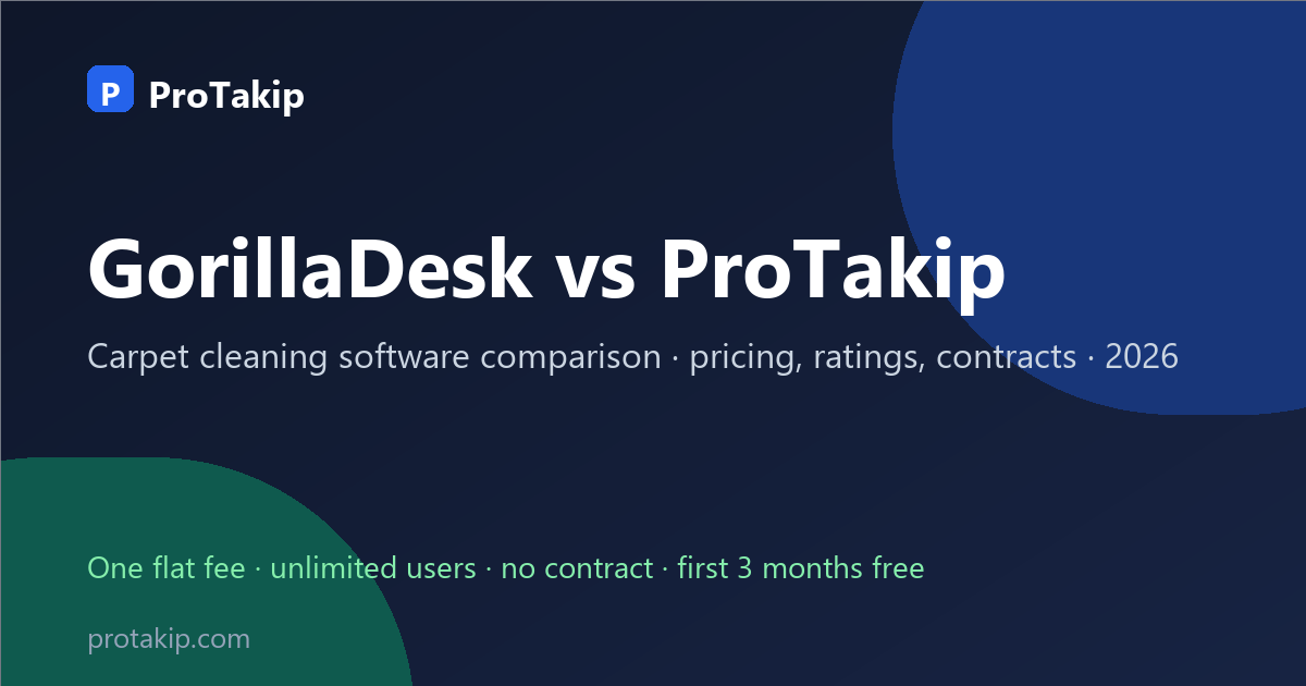 GorillaDesk vs ProTakip: carpet cleaning software comparison, 2026